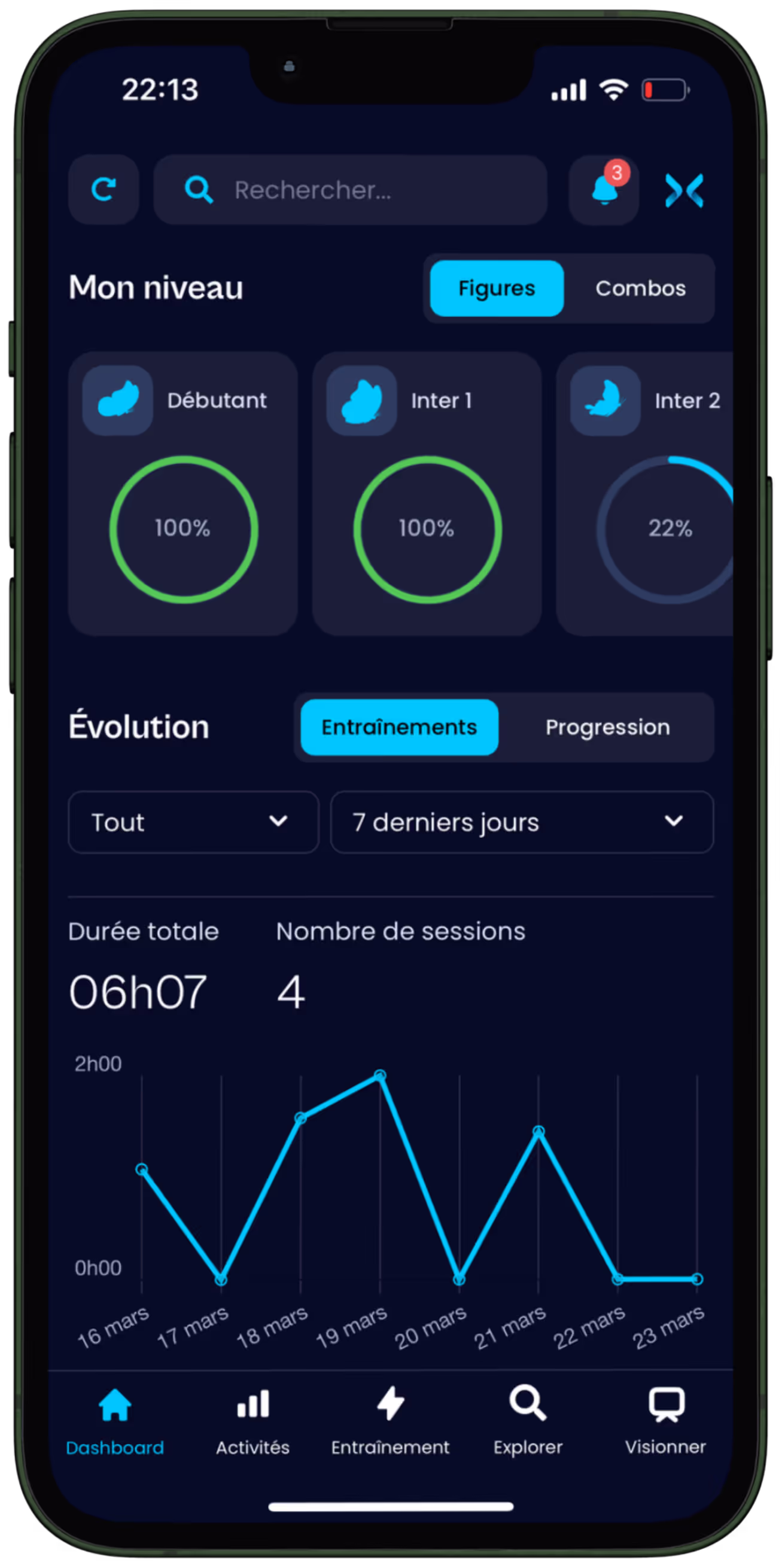 Pole Therapy sur mobile